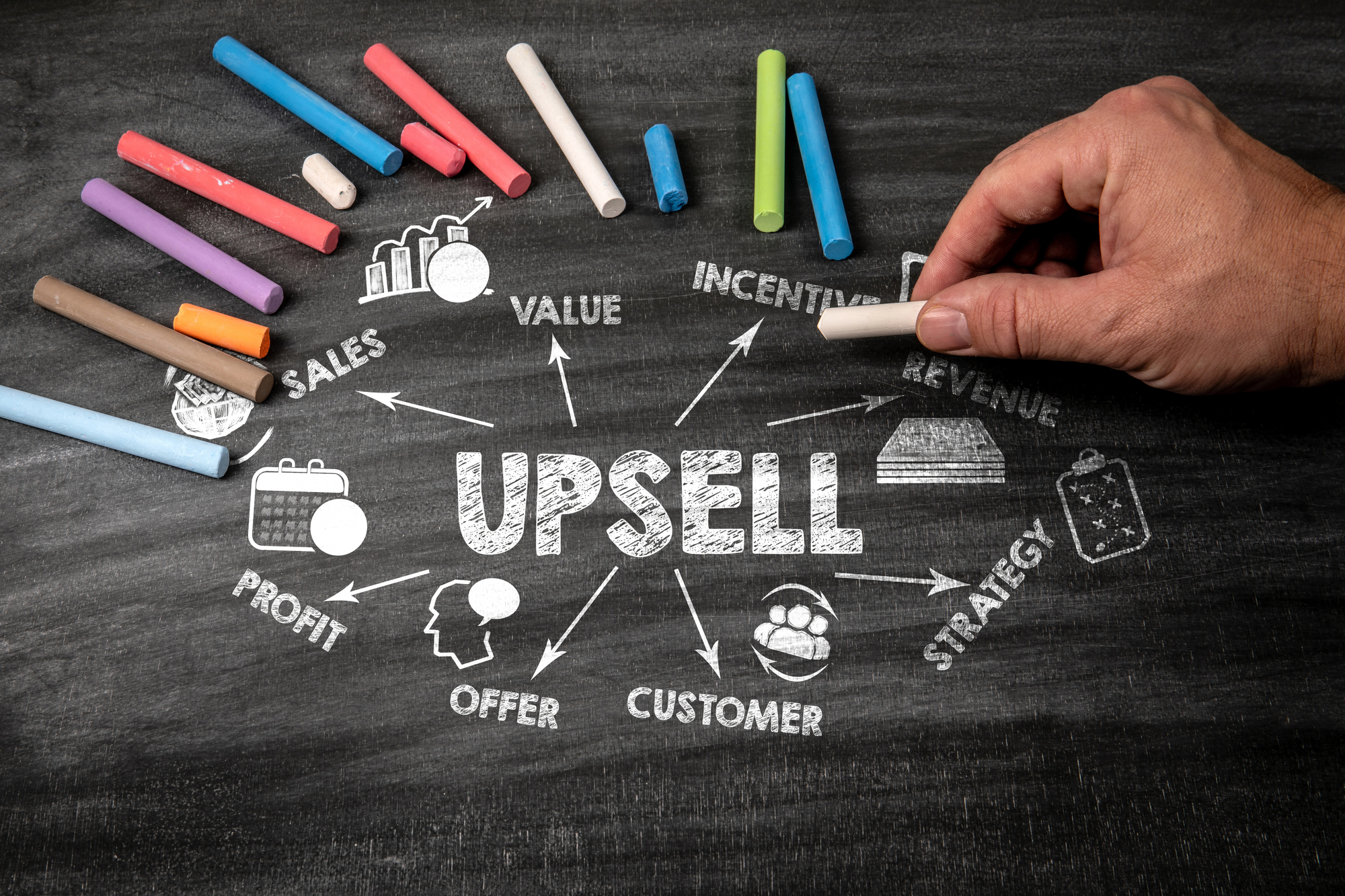 Schéma de stratégie de vente incitative (upsell) à la craie